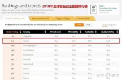 葡萄牙力克爱尔兰，稳固领先位置的简单介绍